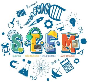 STEM — Science, Technology, Engineering, Mathematics